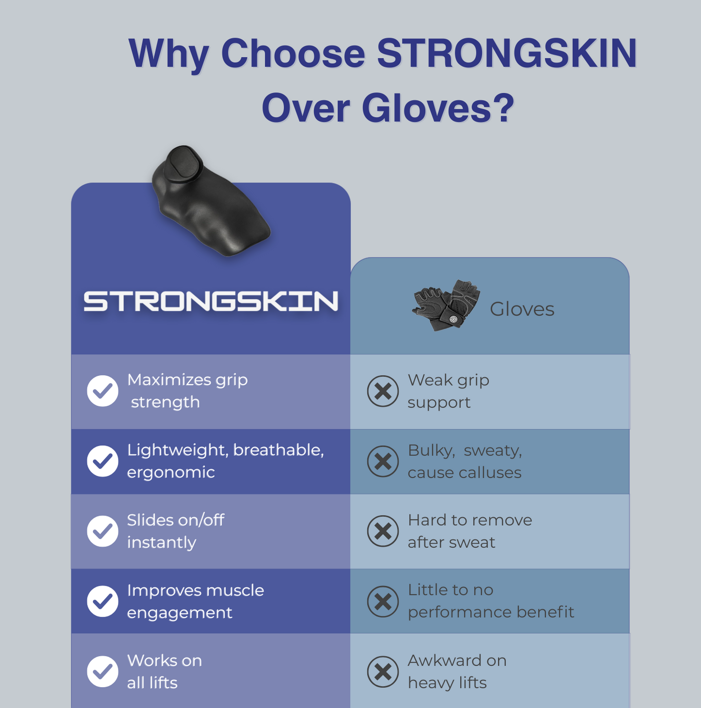 STRONGSKIN™